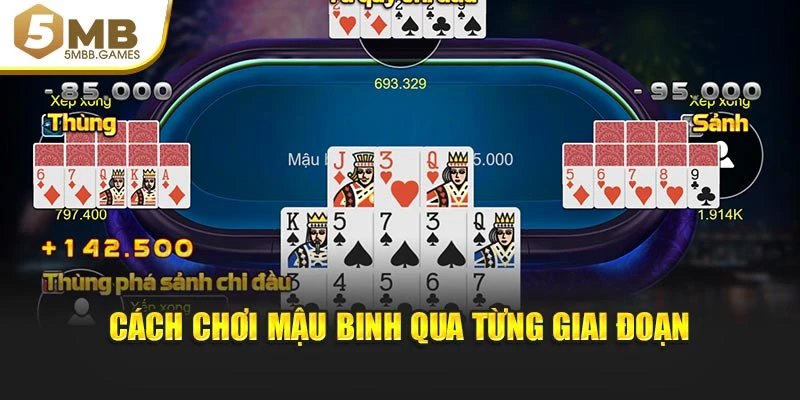 Cách chơi Mậu Binh qua từng giai đoạn